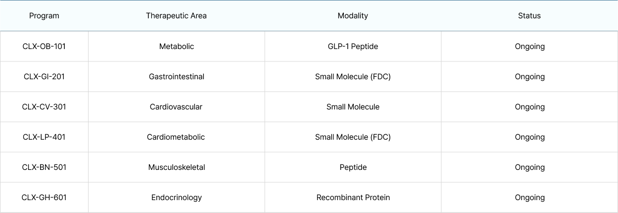 파이프라인 이미지